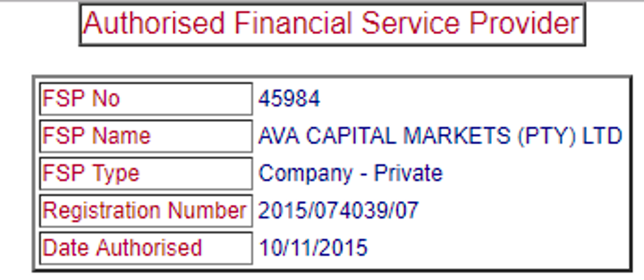 AvaTrade Regulación - FSP AvaTrade Regulación - FSP